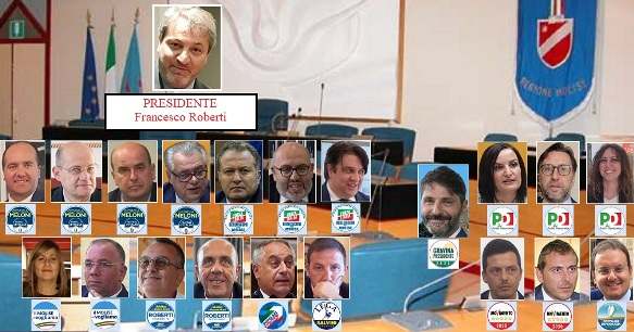 Eletti Consiglio Regionale Molise: tutti i nomi, 13 di maggioranza, 7 di opposizione